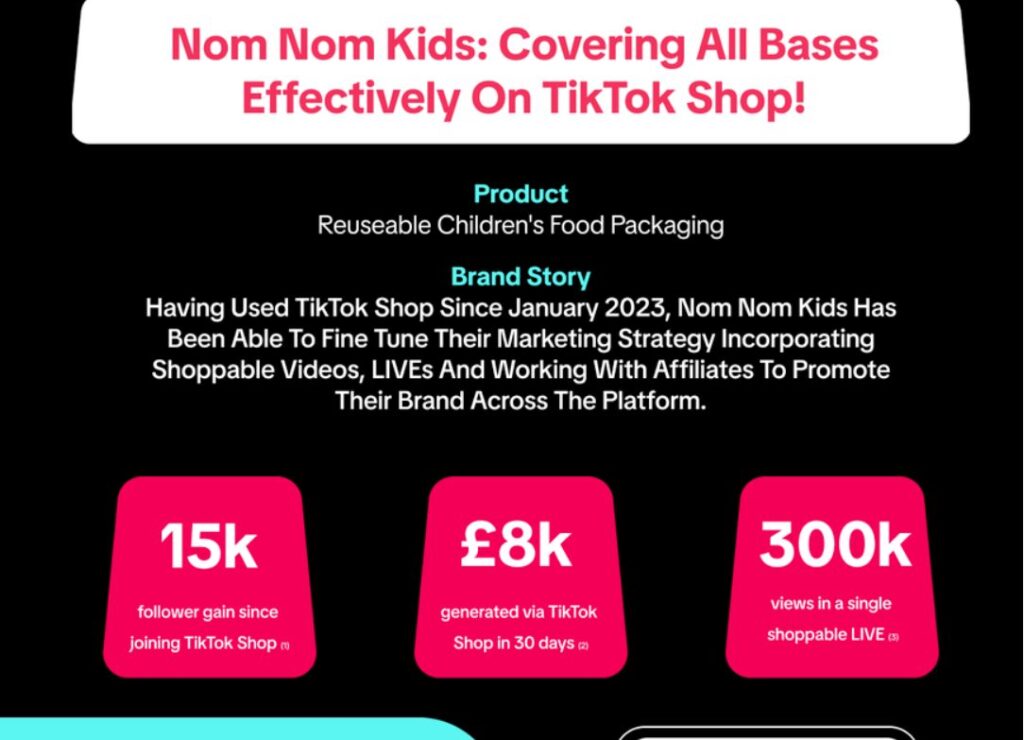 Nom Nom Kids tiktok campaign results