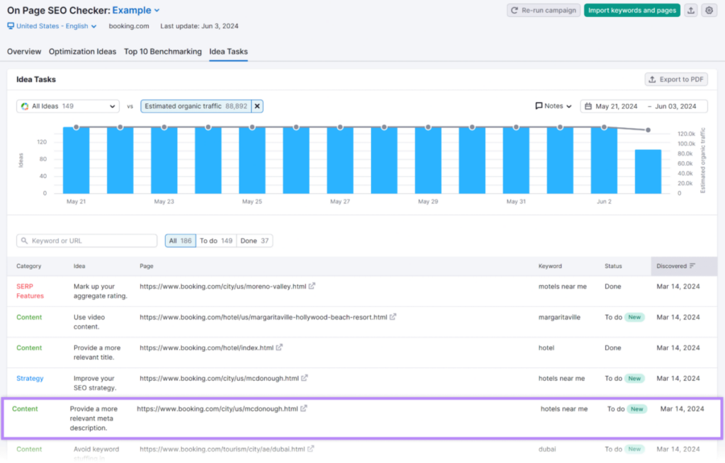 On Page SEO Checker