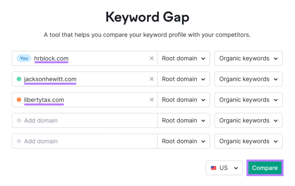 Keyword Gap tool