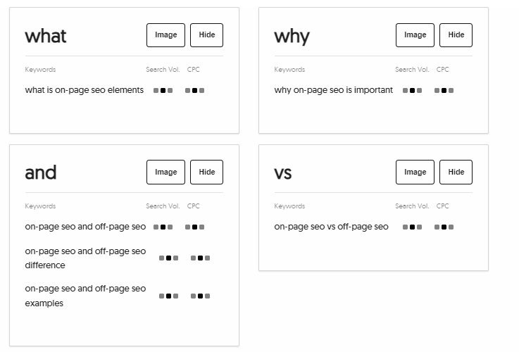 AnswerThePublic results 