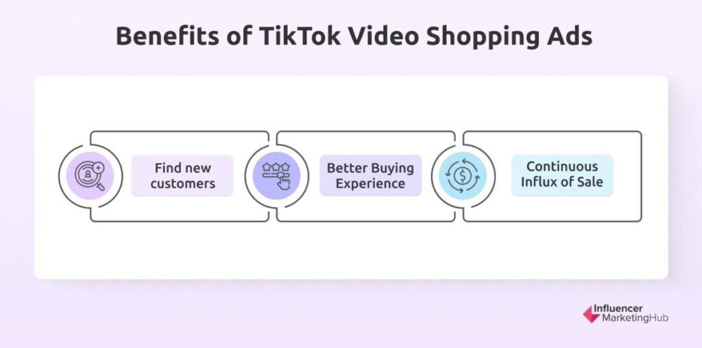 Benefits of TikTok video shopping ads