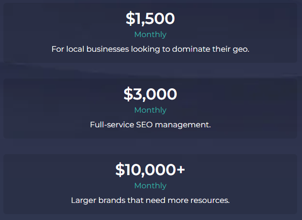 HawkSEM SEO pricing 