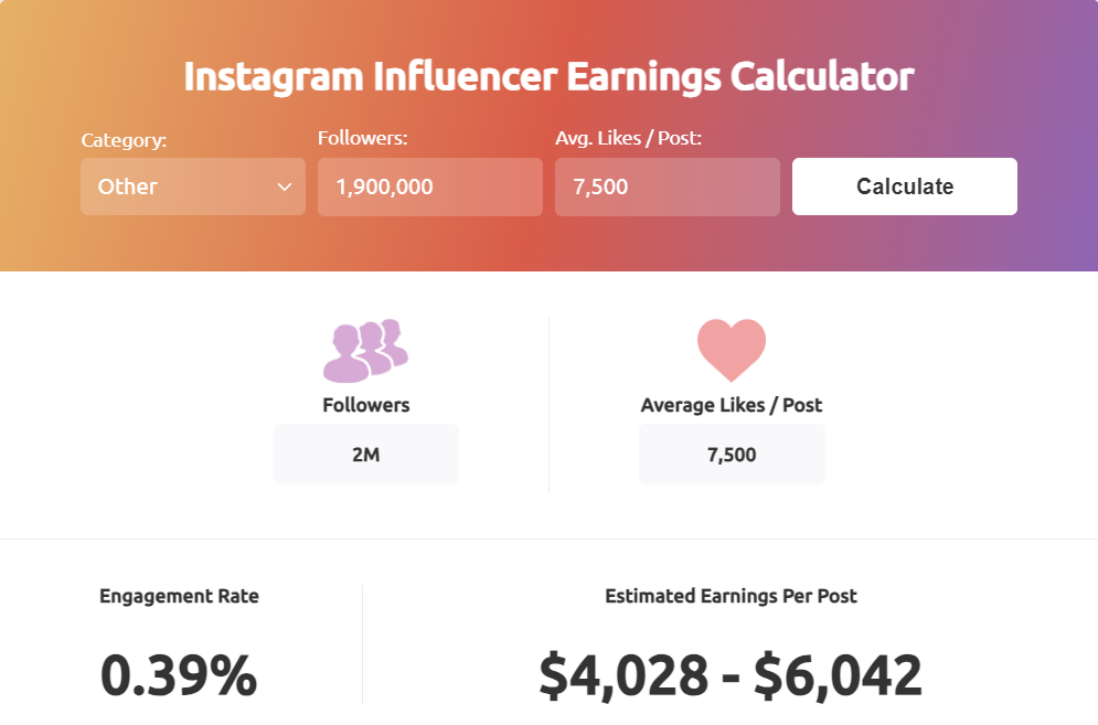 Instagram engagement calculator