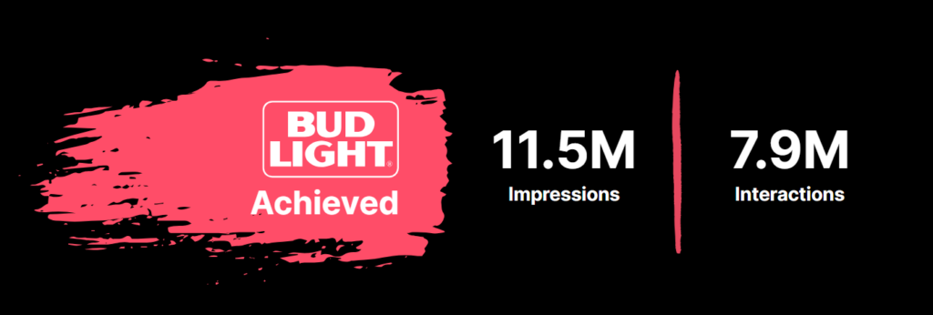 Case Study Bud Light Viral Nation