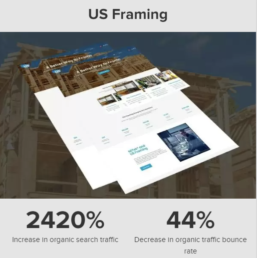 US Framing campaign results