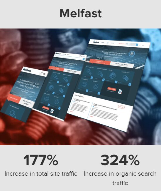 Melfast campaign results