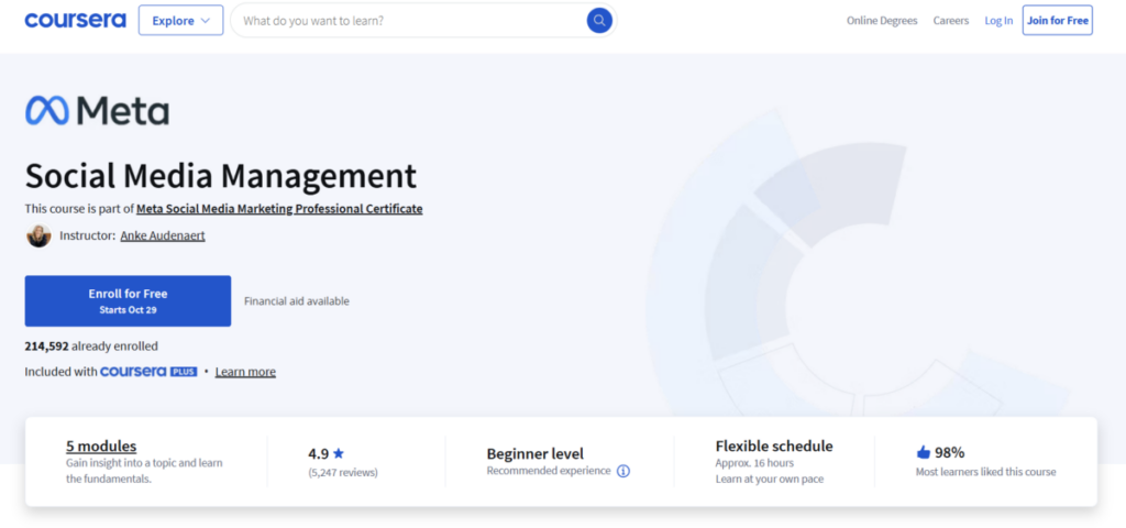 Meta Social Media Management Coursera