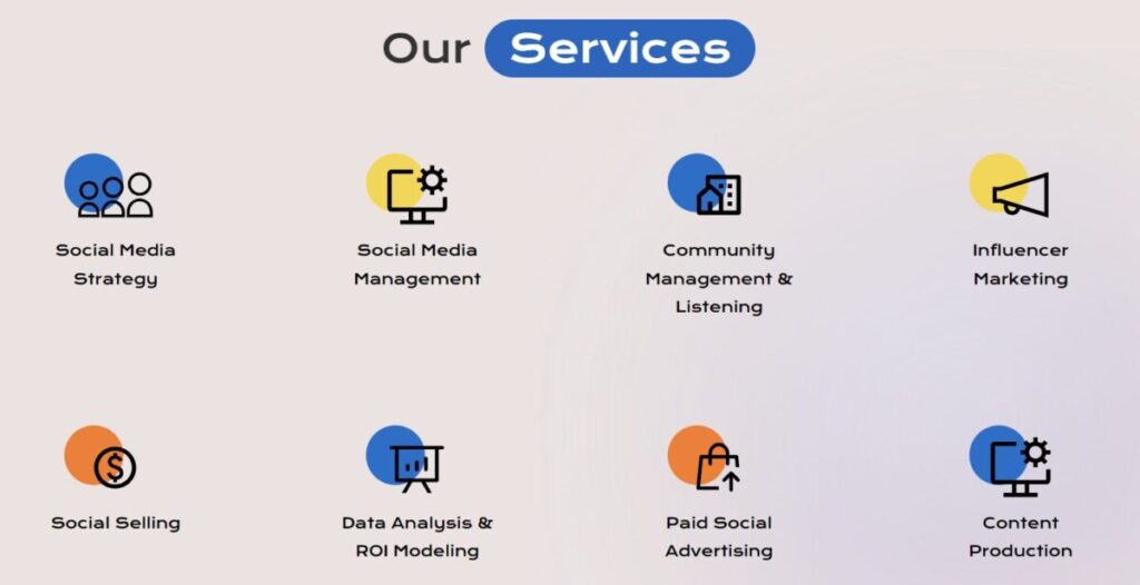 Sociallyin’s services