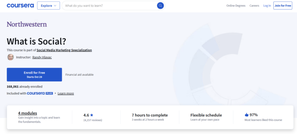What Is Social? Coursera