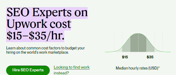 Per hour rates for SEO experts on Upwork 