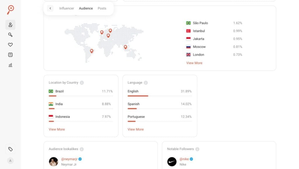 audience demos