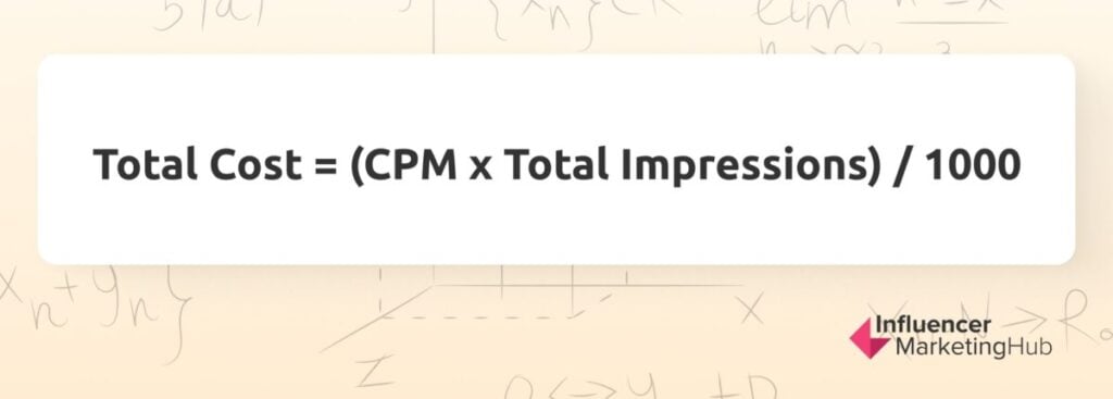 CPM total cost