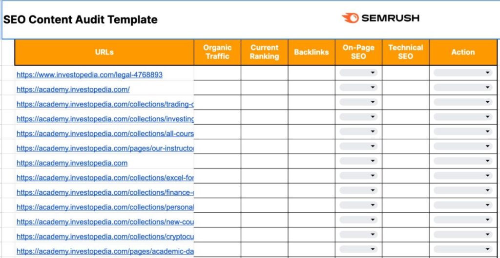 Semrush seo content audit template