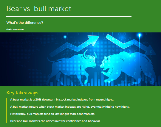 Bear vs. bull market content 