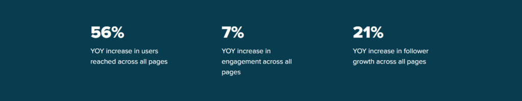 American City Business Journals