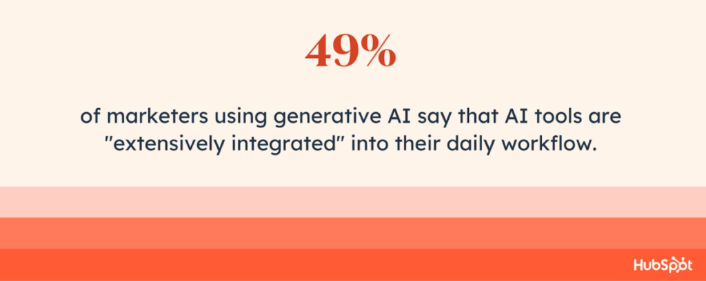 HubSpot report AI integration marketing tasks