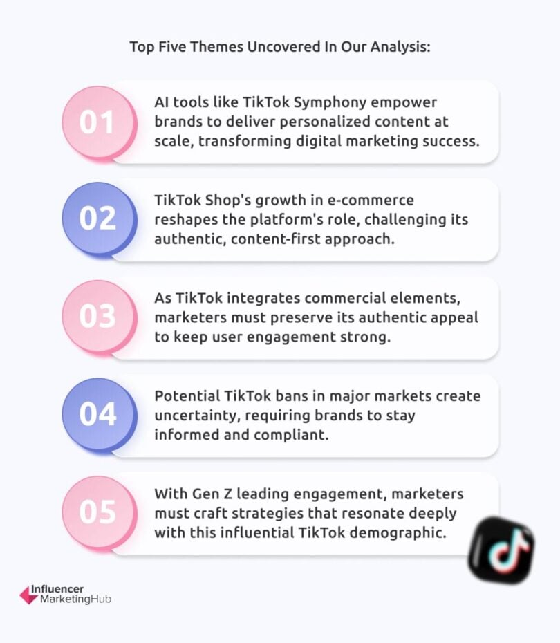 TikTok Marketing Report 2025 - Key Trends, Statistics, and Insights
