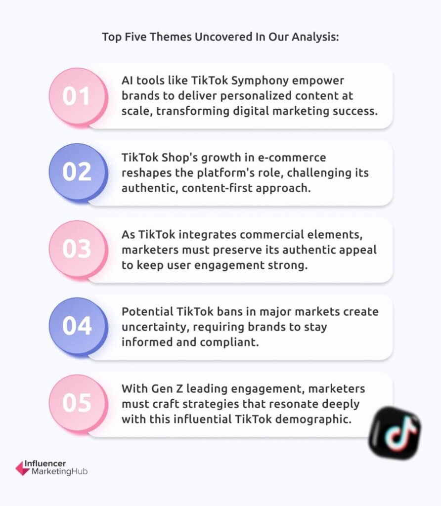 Analysis Key Themes