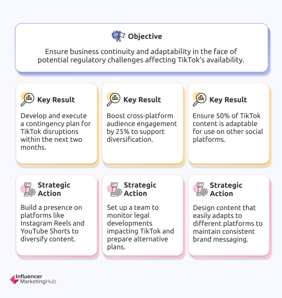 Prepare for Regulatory Changes