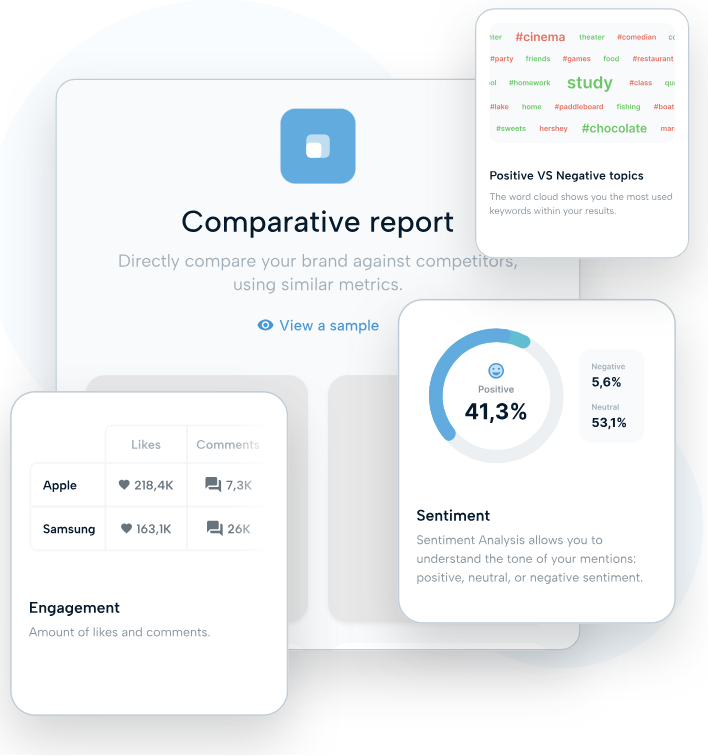 mention competitors’ performance