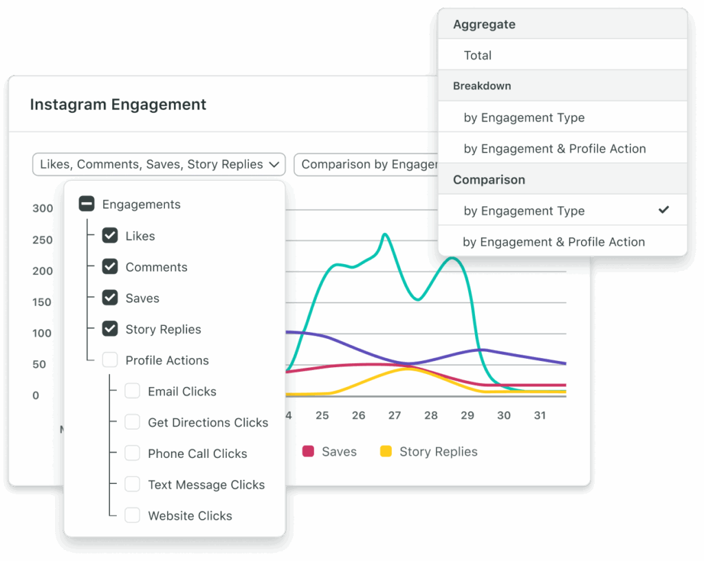 Best Instagram Management Apps Sprout Social