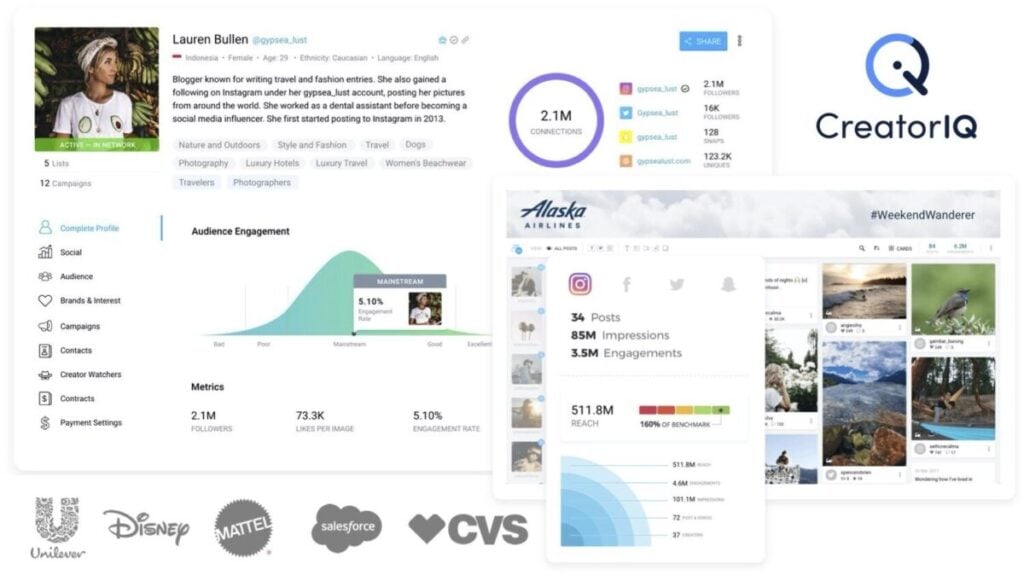 CreatorIQ Influencer Marketing Solution