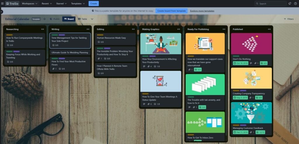 Trello project management software