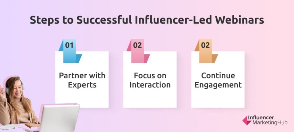  Steps Influencer-Led Webinars