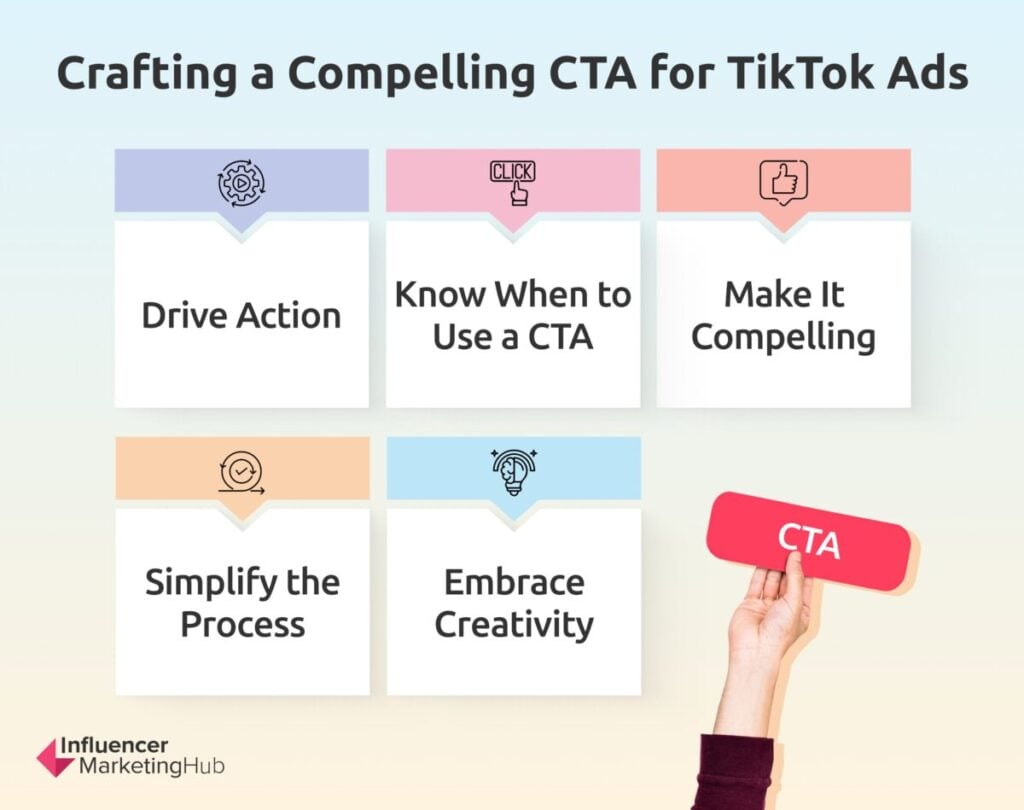 CTA TikTok Ads