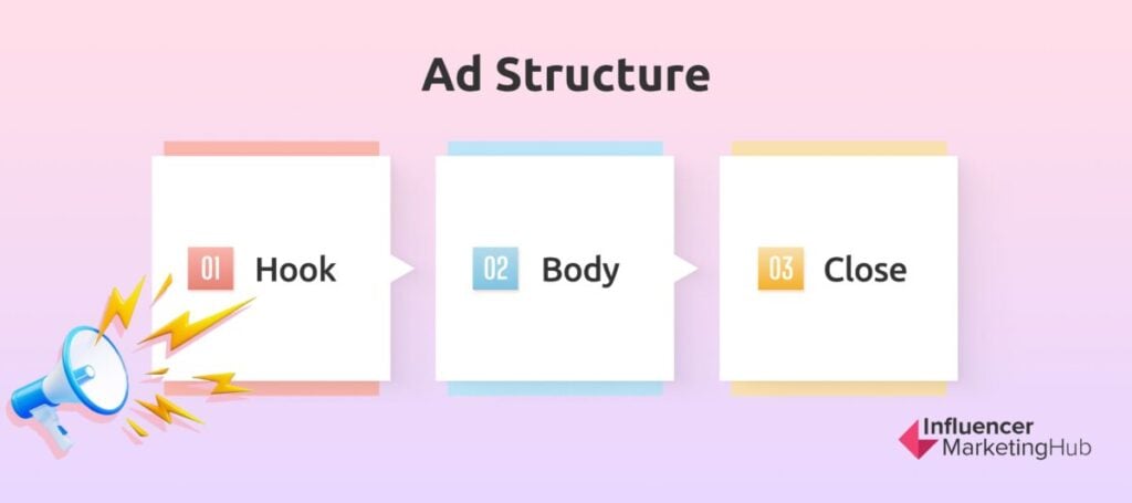 Ad Structure