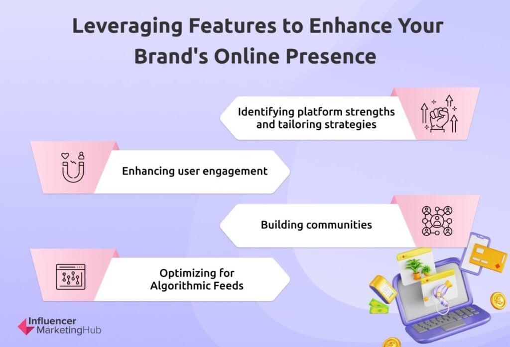 Leveraging Features to Enhance Your Brand's Online Presence