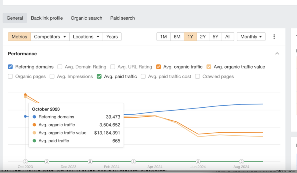 General metrics