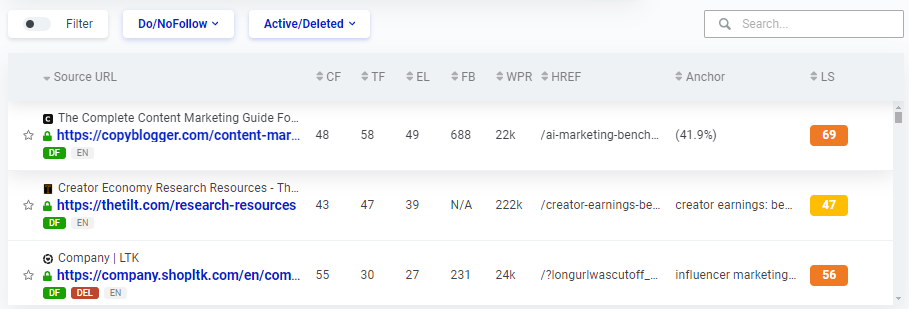 Mangools backlink analysis