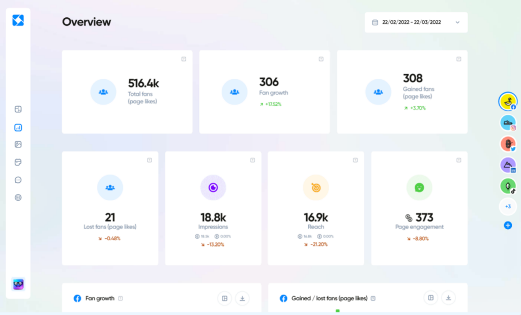 Analytics insights you can view on your Iconosquare dashboard