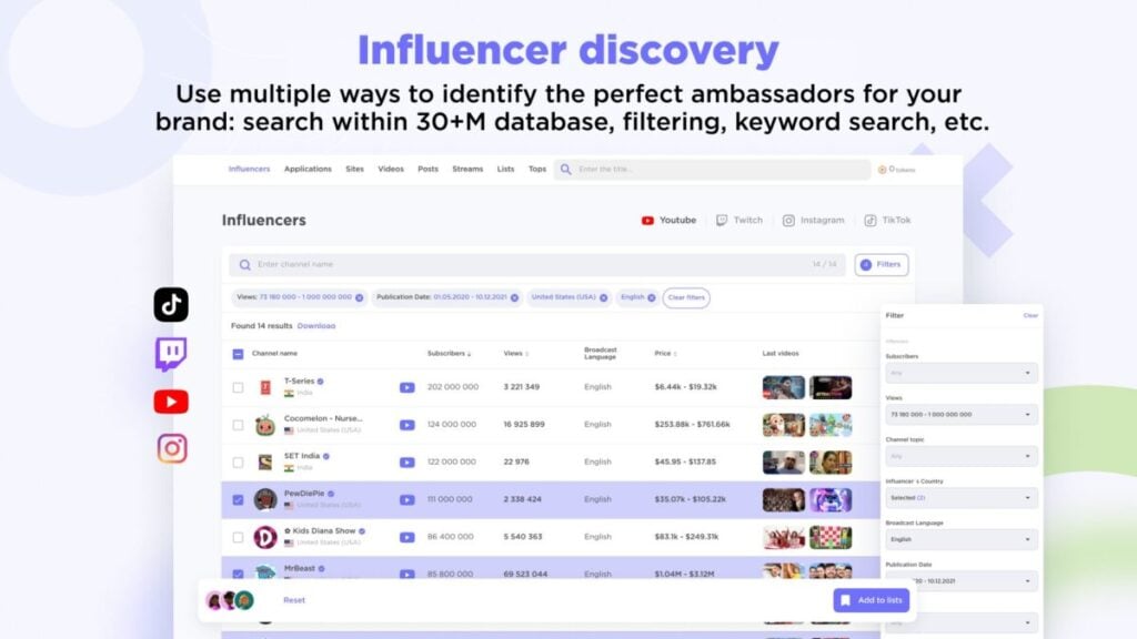 Semrush Influencer Discovery 