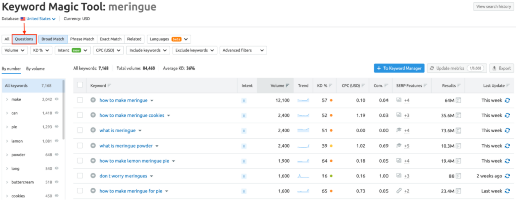 keyword magic tool Semrush