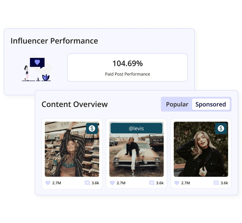 Influencer Performance