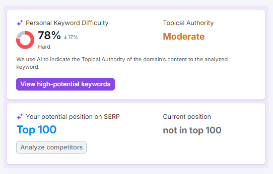 Semrush AI features