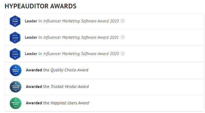 HypeAuditor’s awards