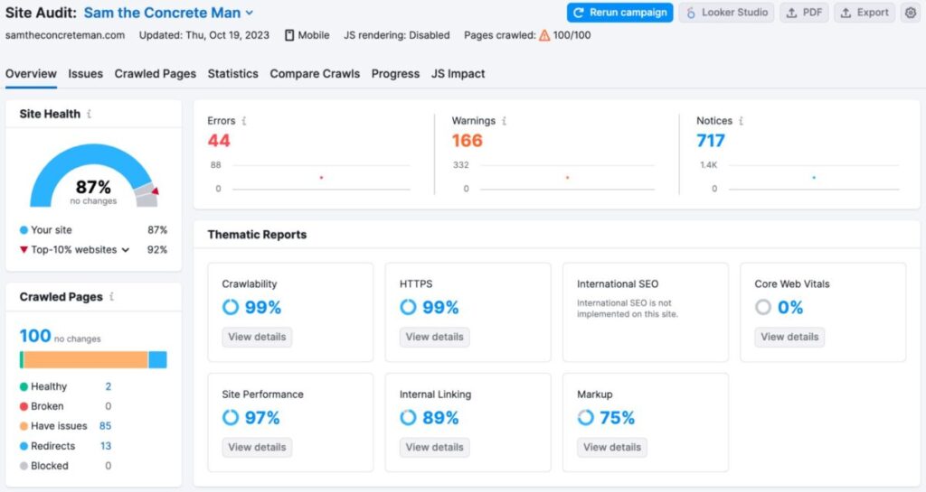 Semrush Site Audit