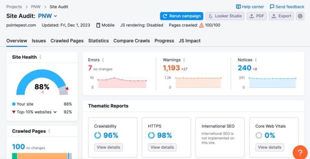 Semrush site audit 