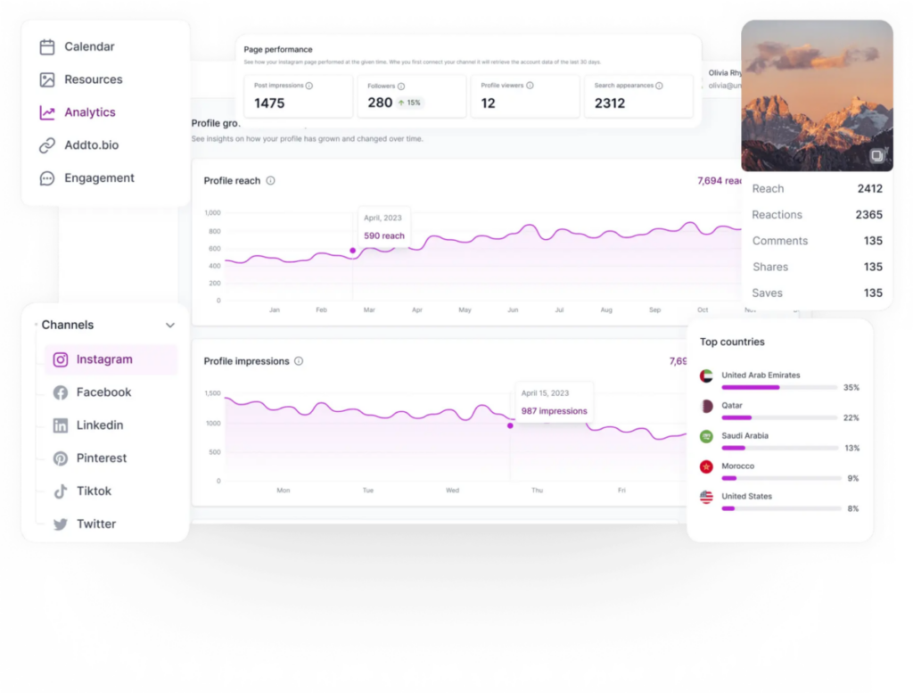 Planly engagement analytics