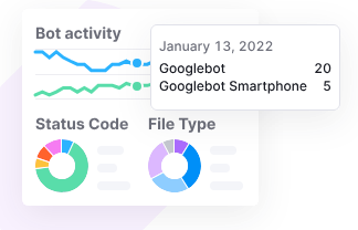 Log file analyzer 