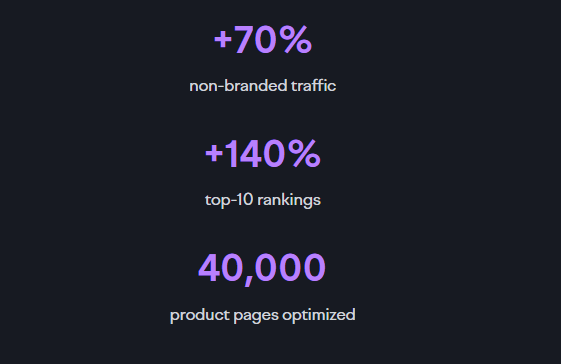 Case study results