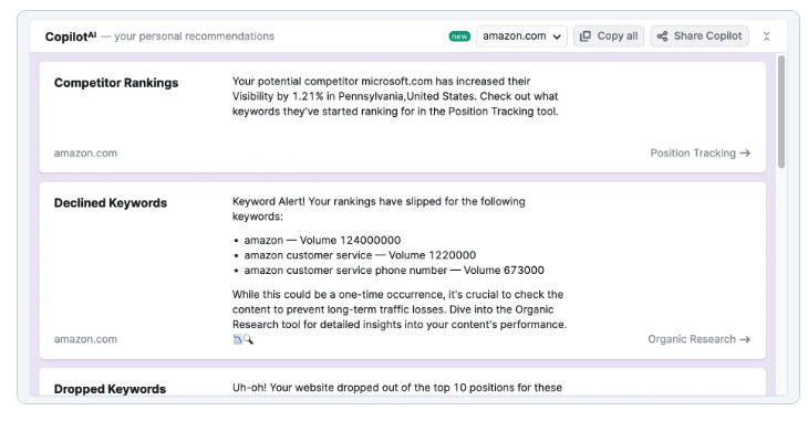 Semrush copilot 