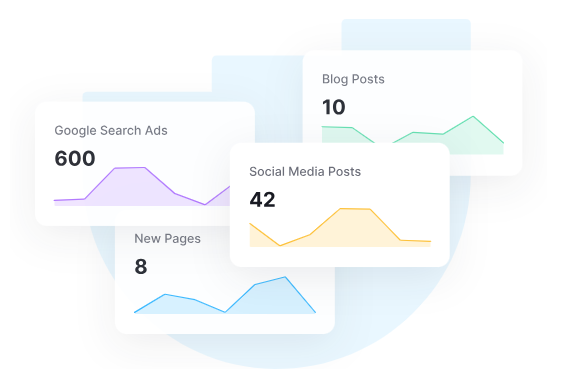 Semrush Trends