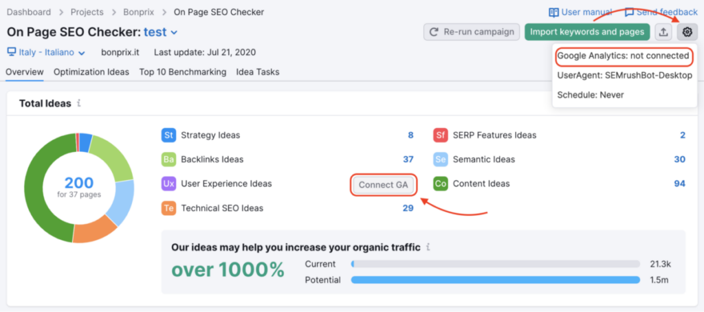 Semrush integration 