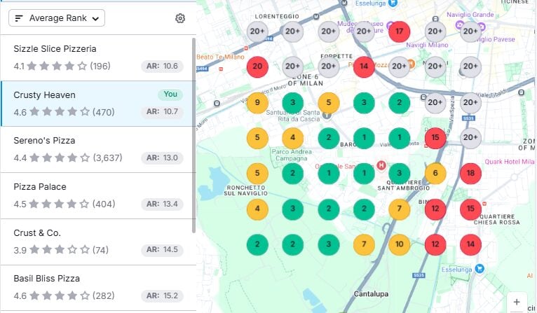 Heatmap Analysis in Semrush 