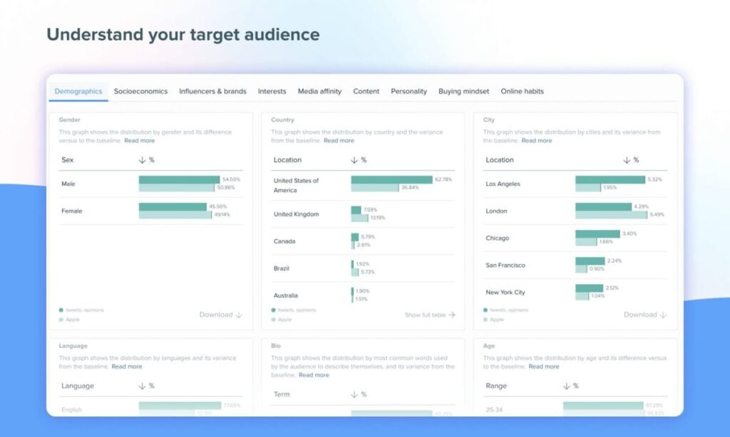 Audience Intelligence App 