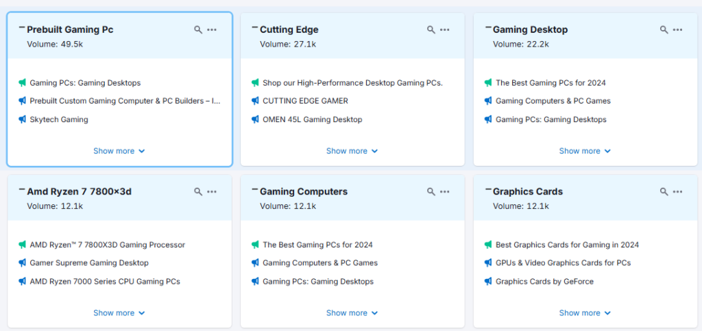 Semrush topic research 